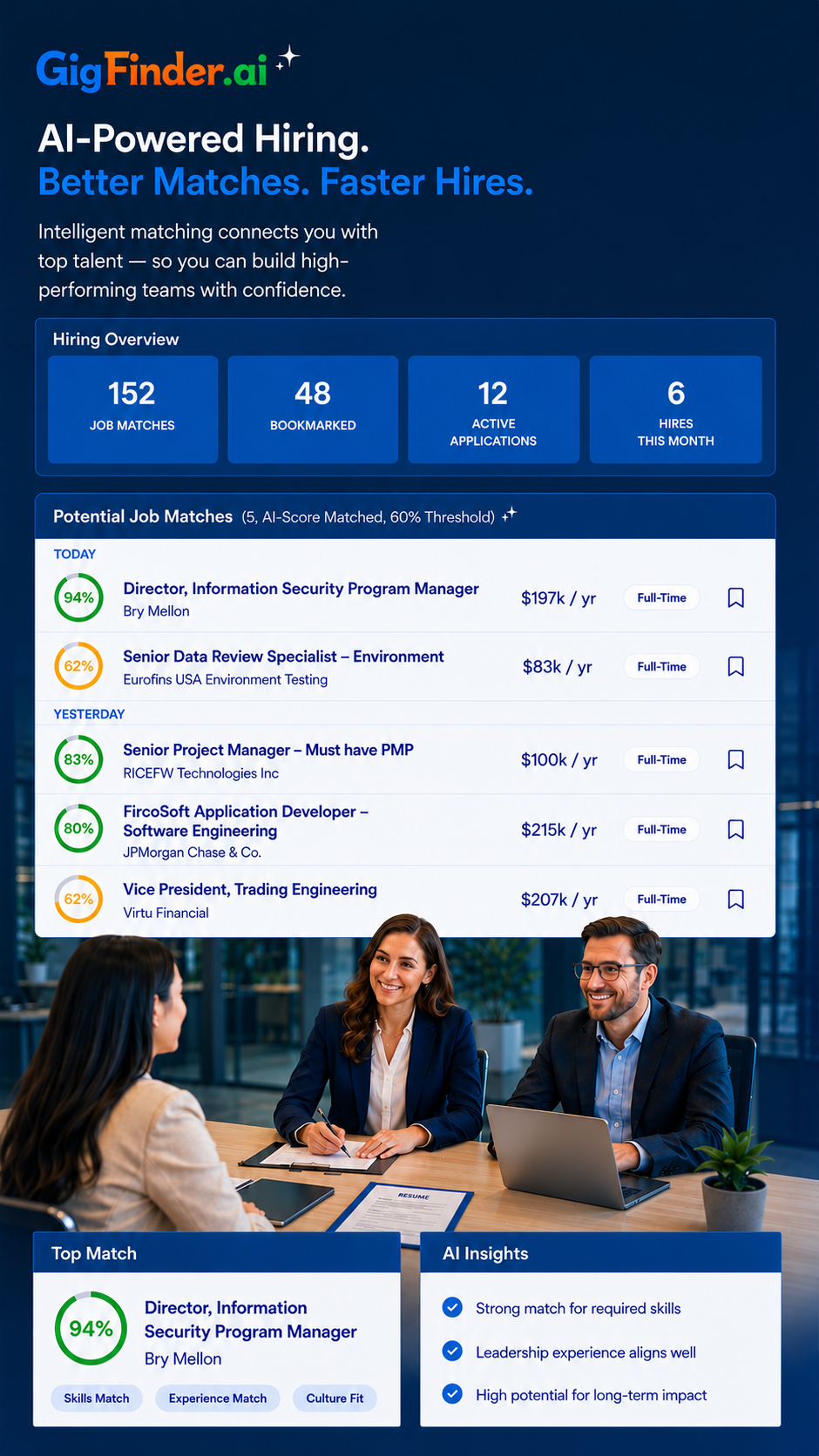 AI-powered job search and hiring marketplace